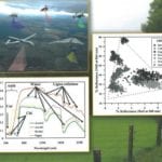 Cropped cover of hyperspectrial remote sensing of vegetation