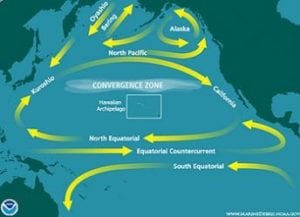 A map of Pacific Ocean currents