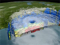 TRMM Storm Imagery
