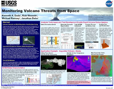Image of Volcano Monitoring Poster