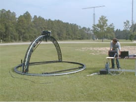 Image of the Sandmeier Field Gonimeter