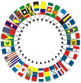United Nations' flags