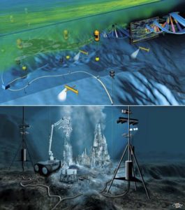 Stacked images with top showing a miniaturized genomic analysis systems adapted from land laboratories to the ocean, and bottom showing a conceptual illustration of an entire remote analyticalbiological laboratory on the seafloor