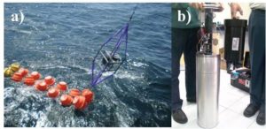 Figure 3: Emerging sensor technology funded by EuroSITES. a) IODA6000 deep ocean oxygen consumption device (CNRS LMGEM) b) pH sensor (ULPGC)