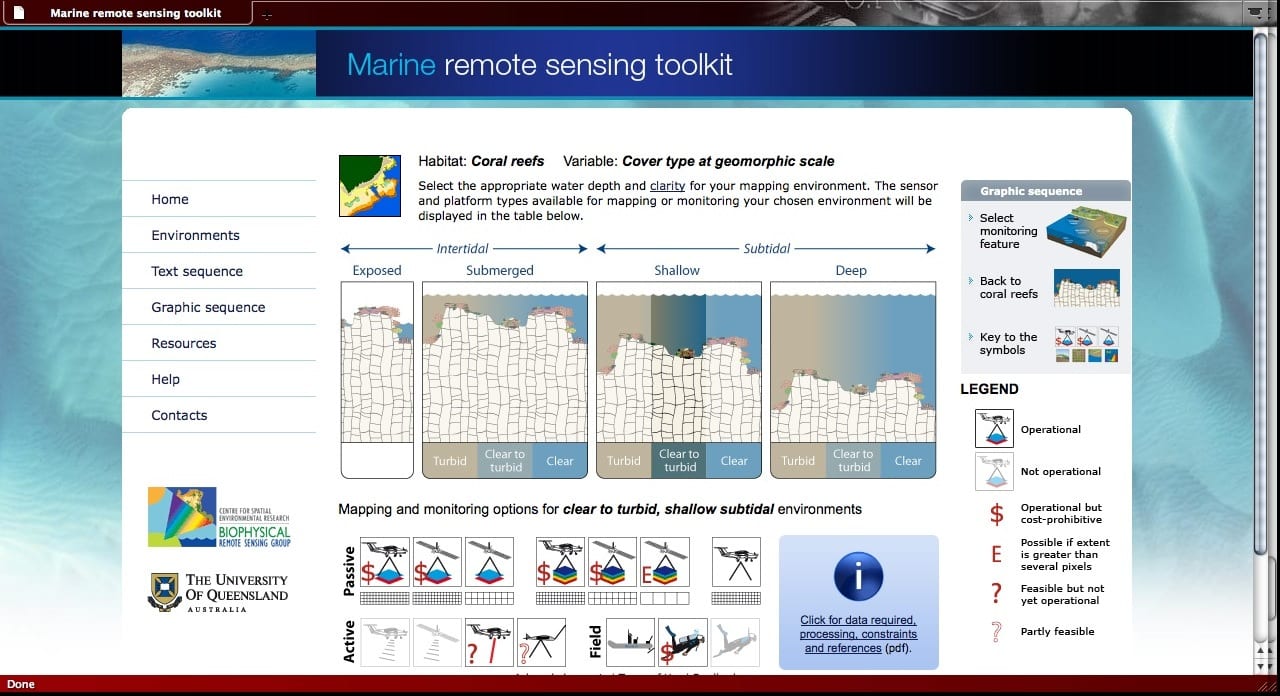 Screenshot from remote sensing toolkit http://ww2.gpem.uq.edu.au/CRSSIS/tools/rstoolkit_new/html/marine/reefs/rf-geo_sh_tb-cl.html