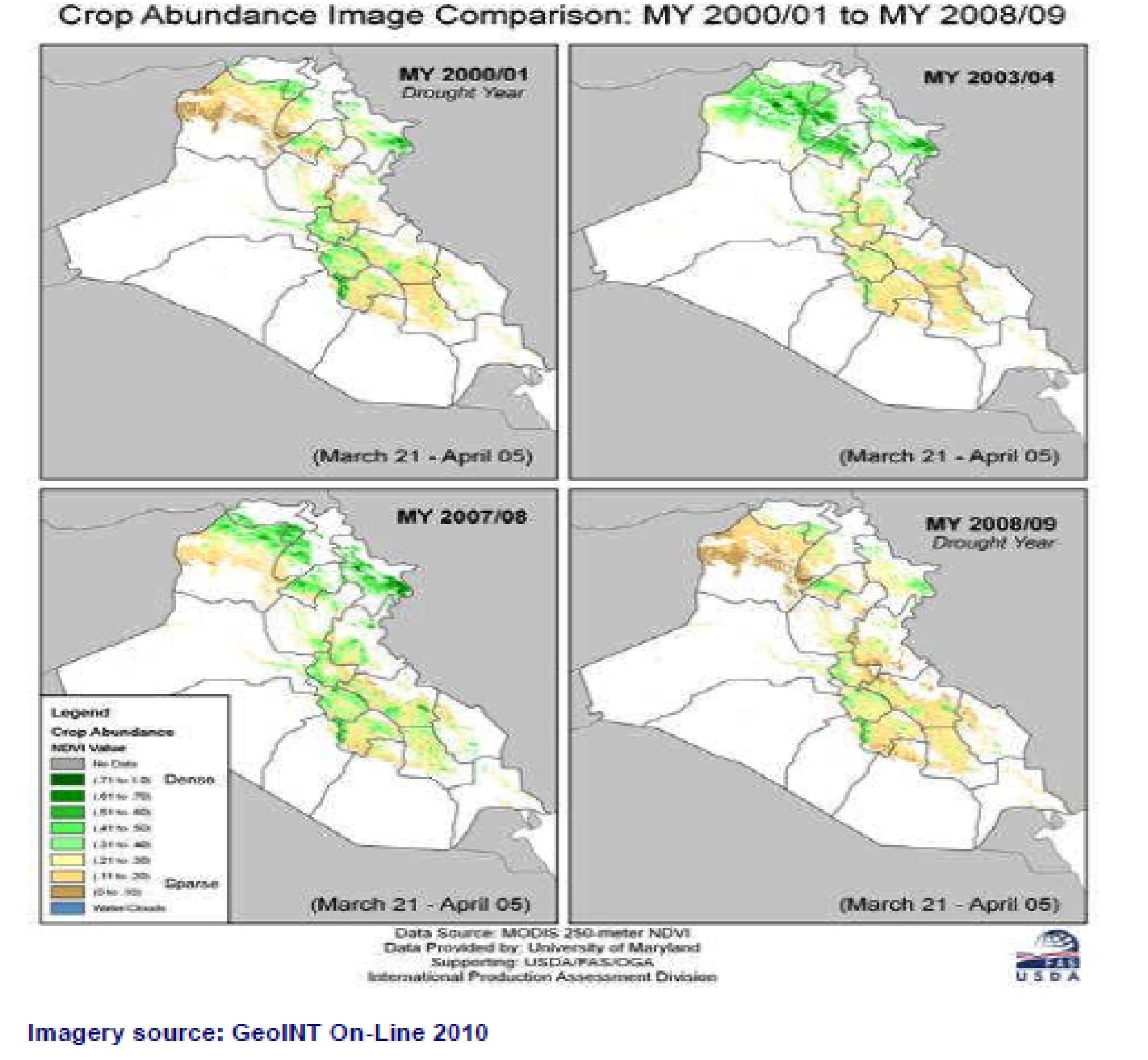 Figure showing four images documenting crop abundance changes over the years.
