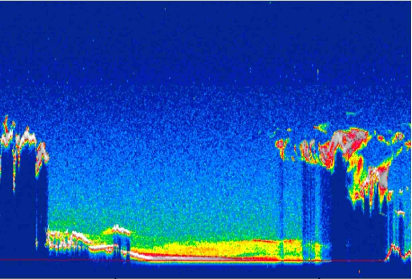 Image 1: CALIPSO's CALIOP sensor views the Deepwater Horizon oil spill on May 2, 2010. The low-lying red layer indicates the location of the aerosols over the spill. - Source: Atmospheric Science Data Center