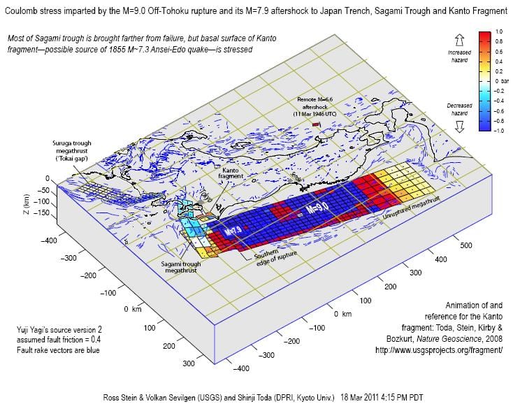 Map of mainshock faults