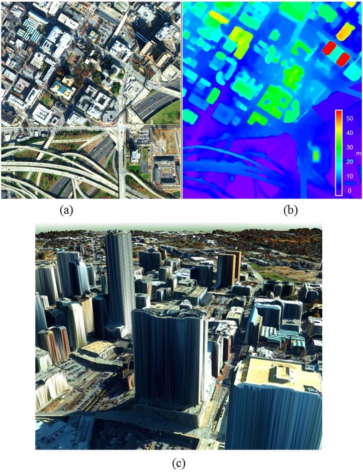 Detail of downtown Atlanta (a) with the corresponding digital height map (b), and its 3D visualization (c).
