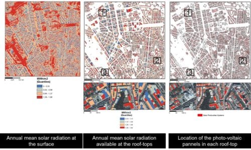 Figure showing solar potential analysis in the city of Lisbon.