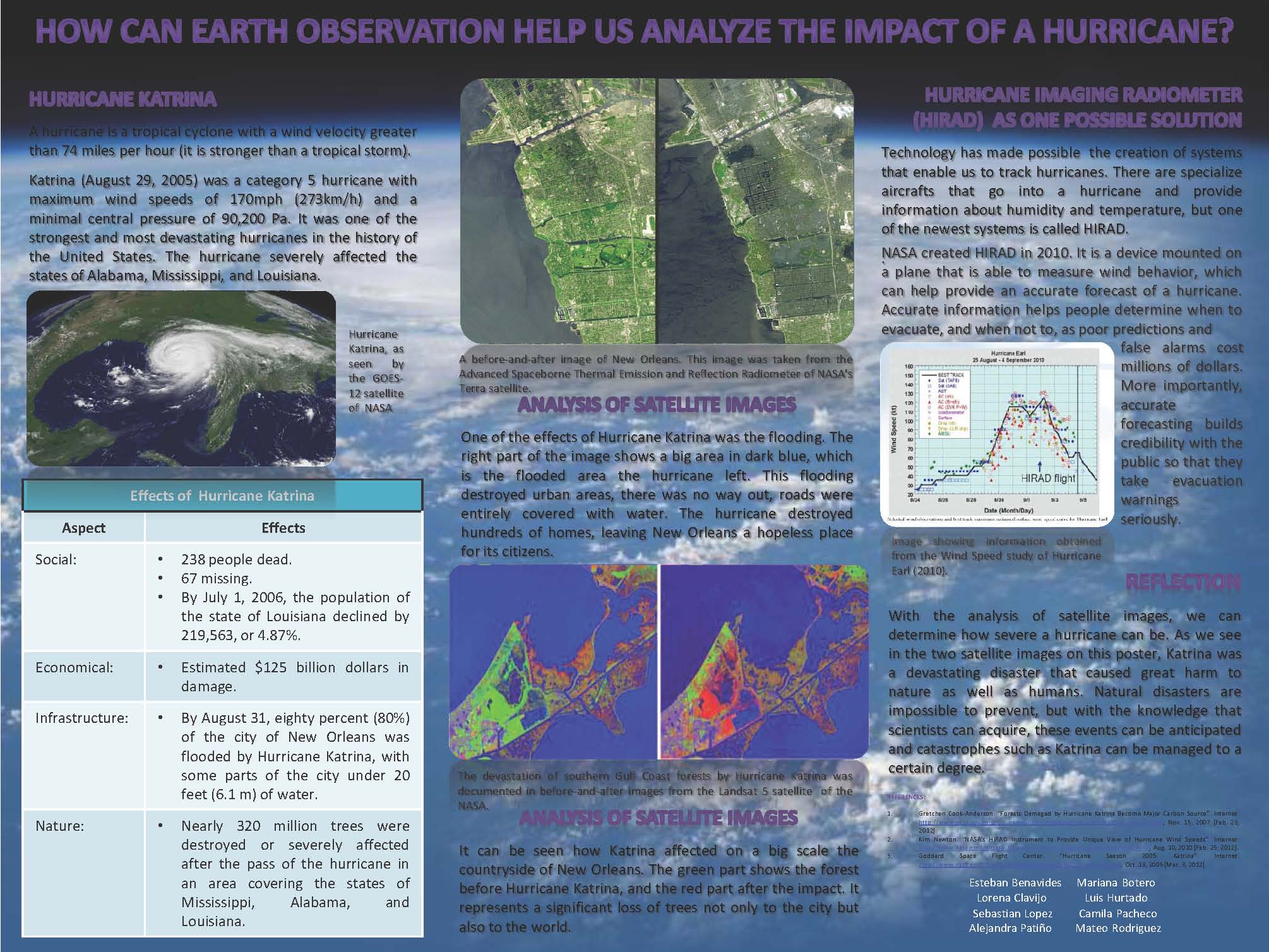 SGS Earth Observation Disaster themed poster
