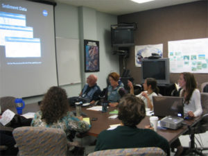 Ames DEVELOP team members and advisors meet with a project partner to transition project results. 