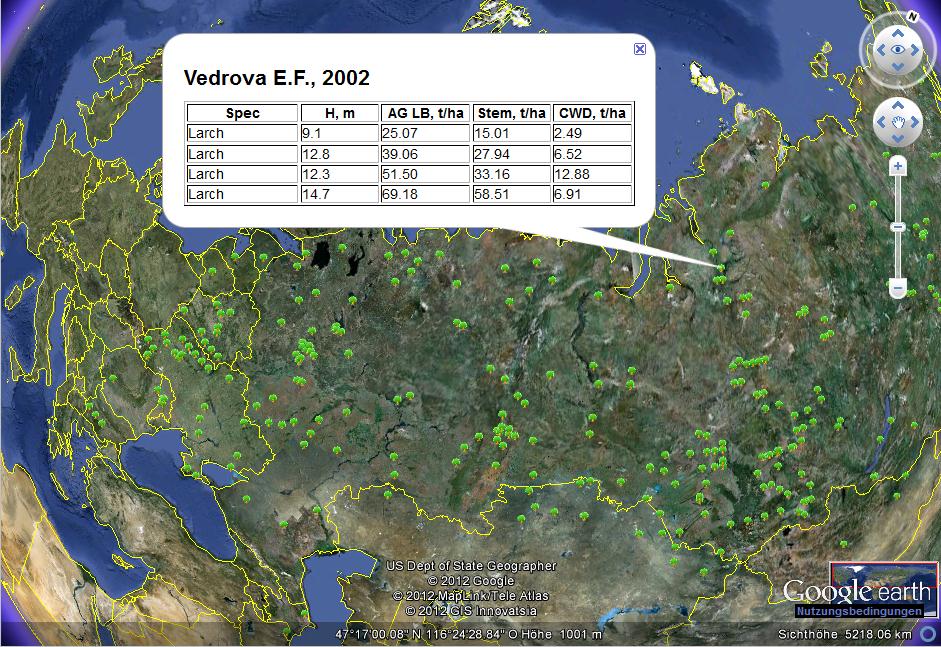 Image showing in-situ biomass measurements database.