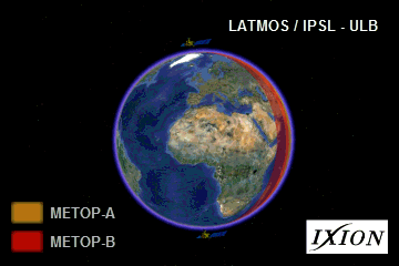 Figure 1: Animation showing MetOp-A and MetOp-B flying simultaneously. Half an orbit (~50 minutes) is separating the two satellites. Image Credit: Maya George/LATMOS, image made using IXION/IPSL software.