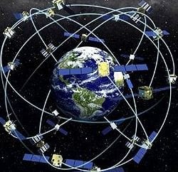 Illustration of the GPS satellite constellation
