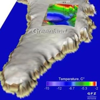 Greenland Ice Is Melting -- Even from Below: Heat Flow from the Mantle Contributes to the Ice Melt