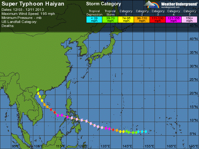 Super Typhoon Haiyan, Nov. 3-11, 2013. Image Credit: The Weather Underground.