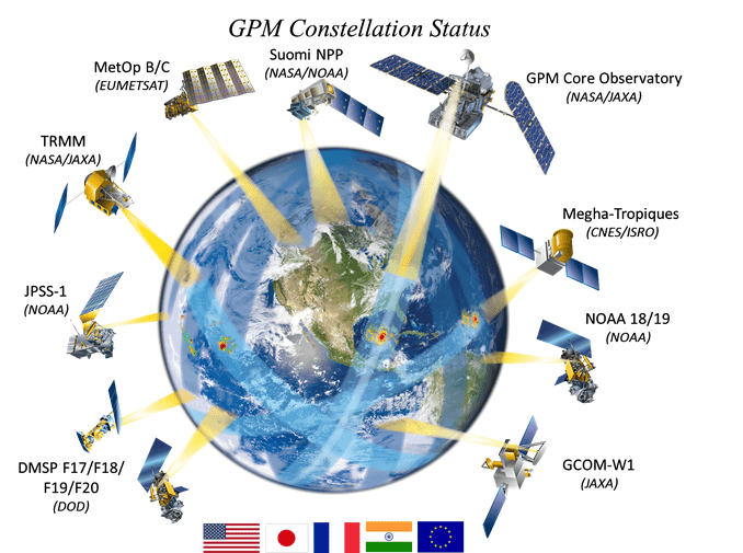 The Global Precipitation Measurement Core Observatory integrates data from a growing constellation of Earth observing satellites. Image Credit: NASA.