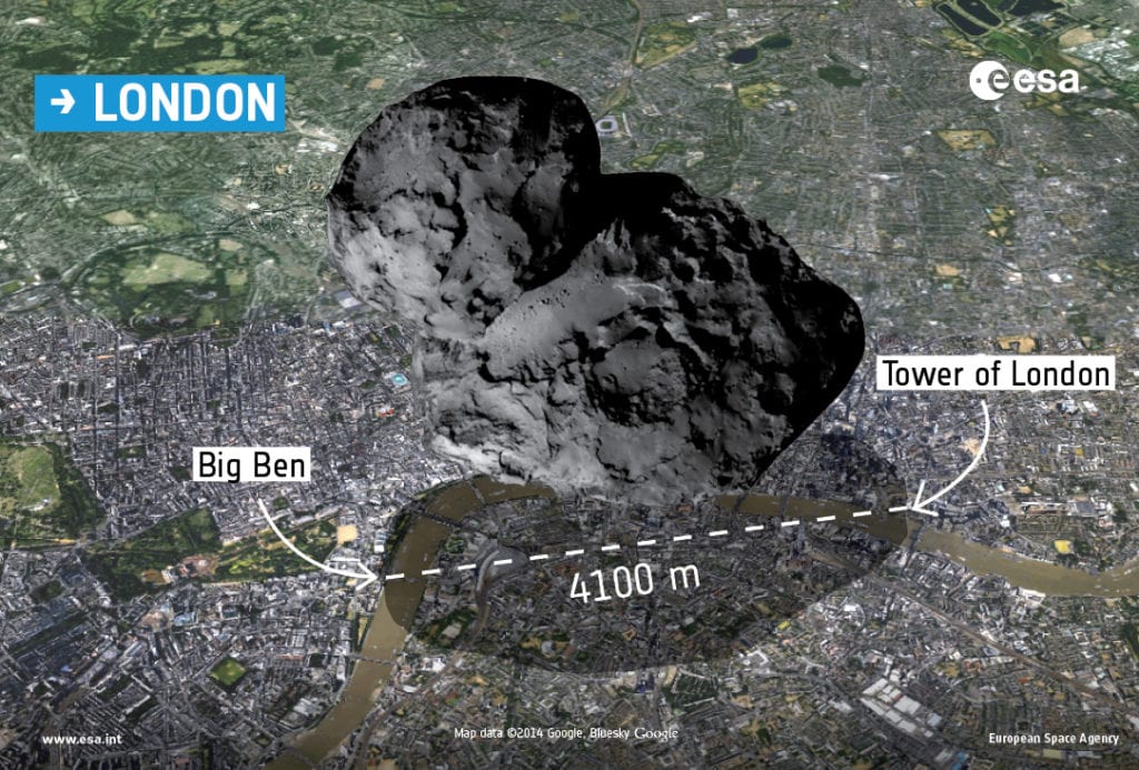 67P over London. Image Credit: ESA.
