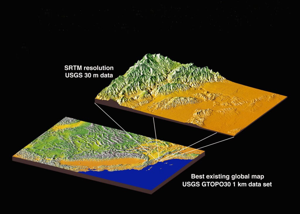 The Shuttle Radar Topography Mission (SRTM).