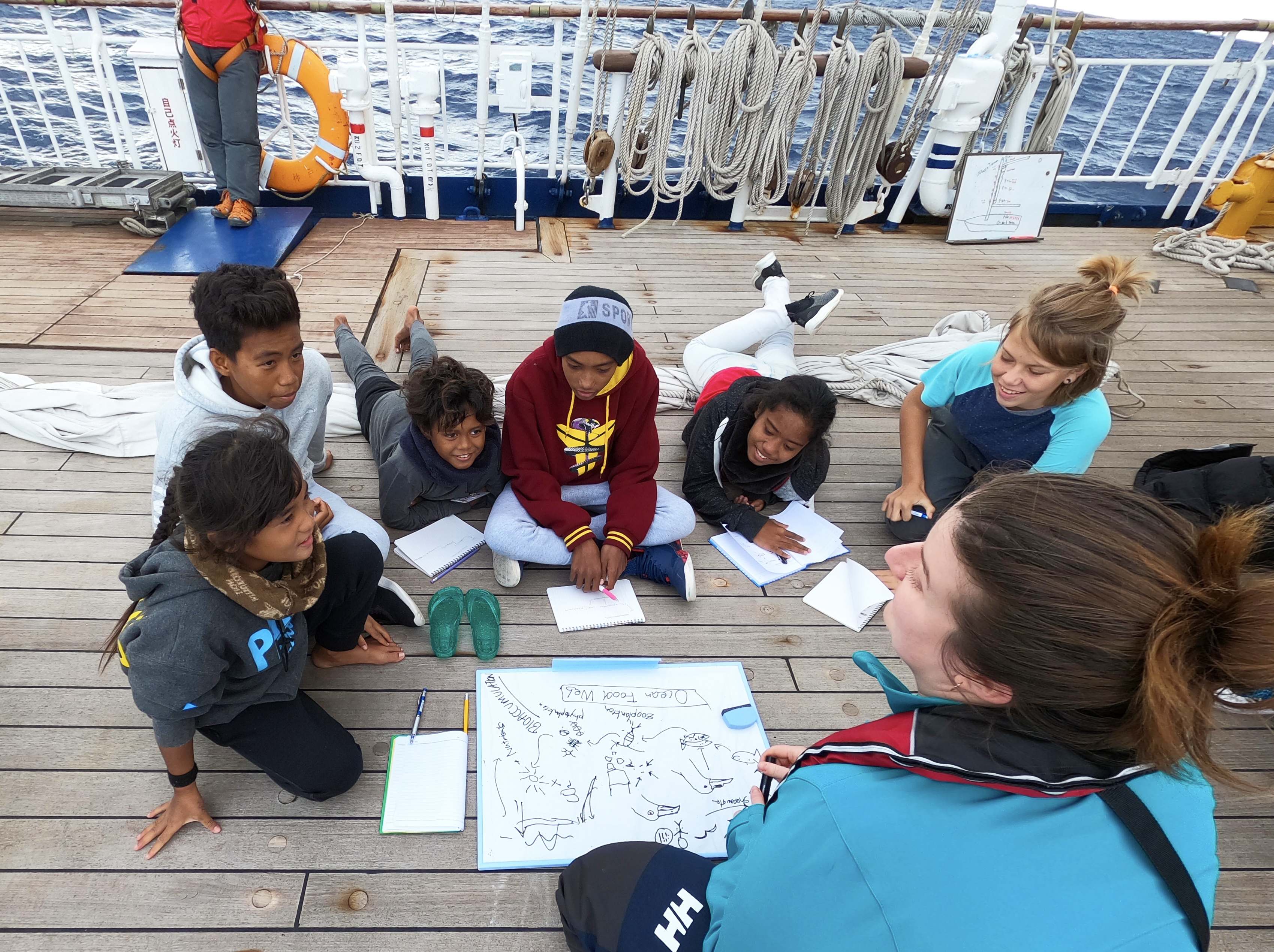 Holly, ocean literacy lead of the team, teaching marine conservation to Palau Youth on ship deck.