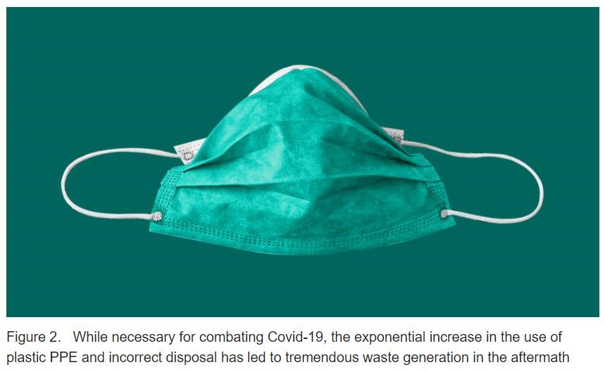 While necessary for combating Covid-19, the increase in the use of plastic PPE and incorrect disposal has led to tremendous waste generation in the aftermath