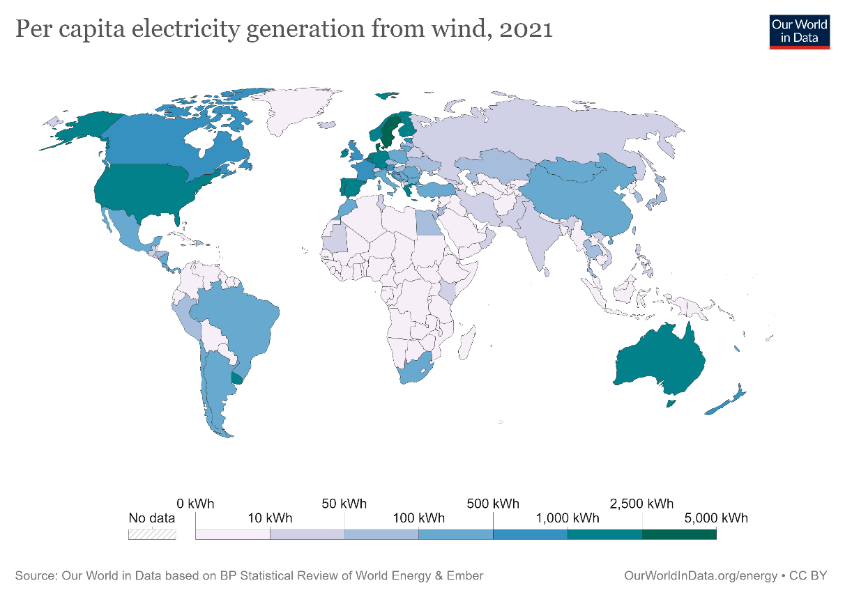 Figure 2: Per capita electricity generation from wind, 2021. https://ourworldindata.org/grapher/wind-electricity-per-capita